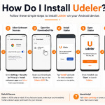 Udeler